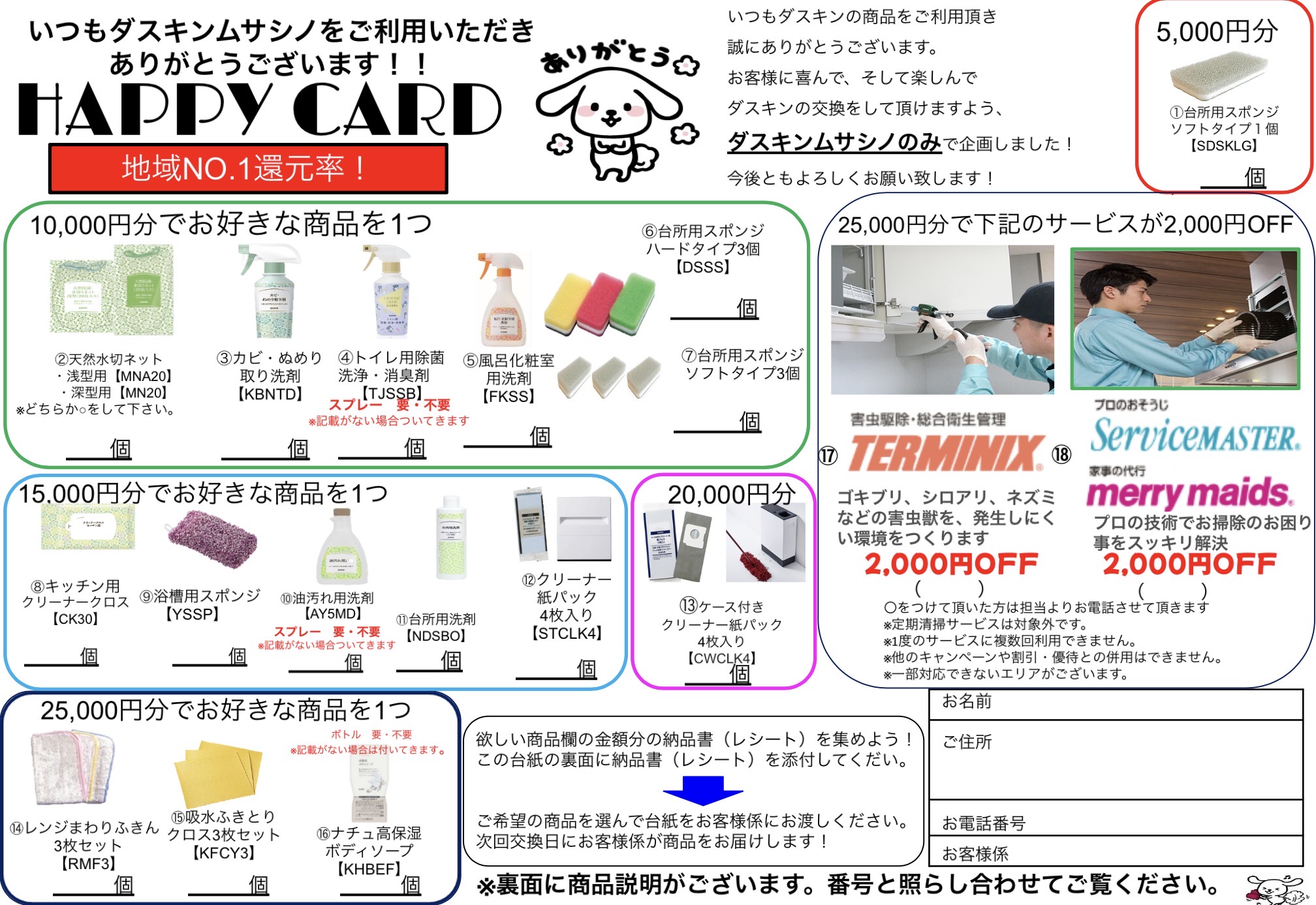 ハッピーカードについて